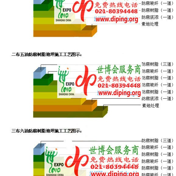 合肥防腐树脂地坪(含玻纤布),防腐蚀地坪，环氧防腐玻纤布地坪产品图2