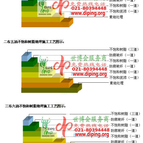 合肥不饱和树脂地坪，不饱和树脂防腐地坪,防腐蚀地坪施工厂家产品图2